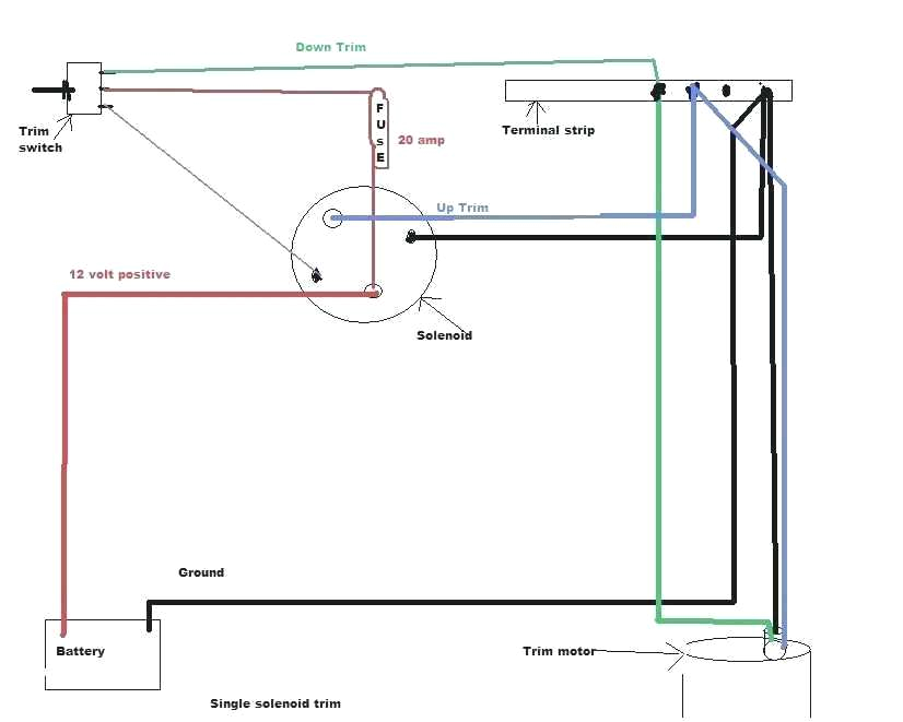 mercury switch wiring tilt and trim switch wiring diagram luxury perfect tilt and trim switch wiring