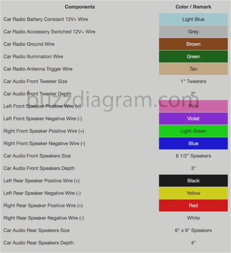 how to toyota corolla stereo wiring diagram wiring diagram center toyota wiring color codes wiring diagram