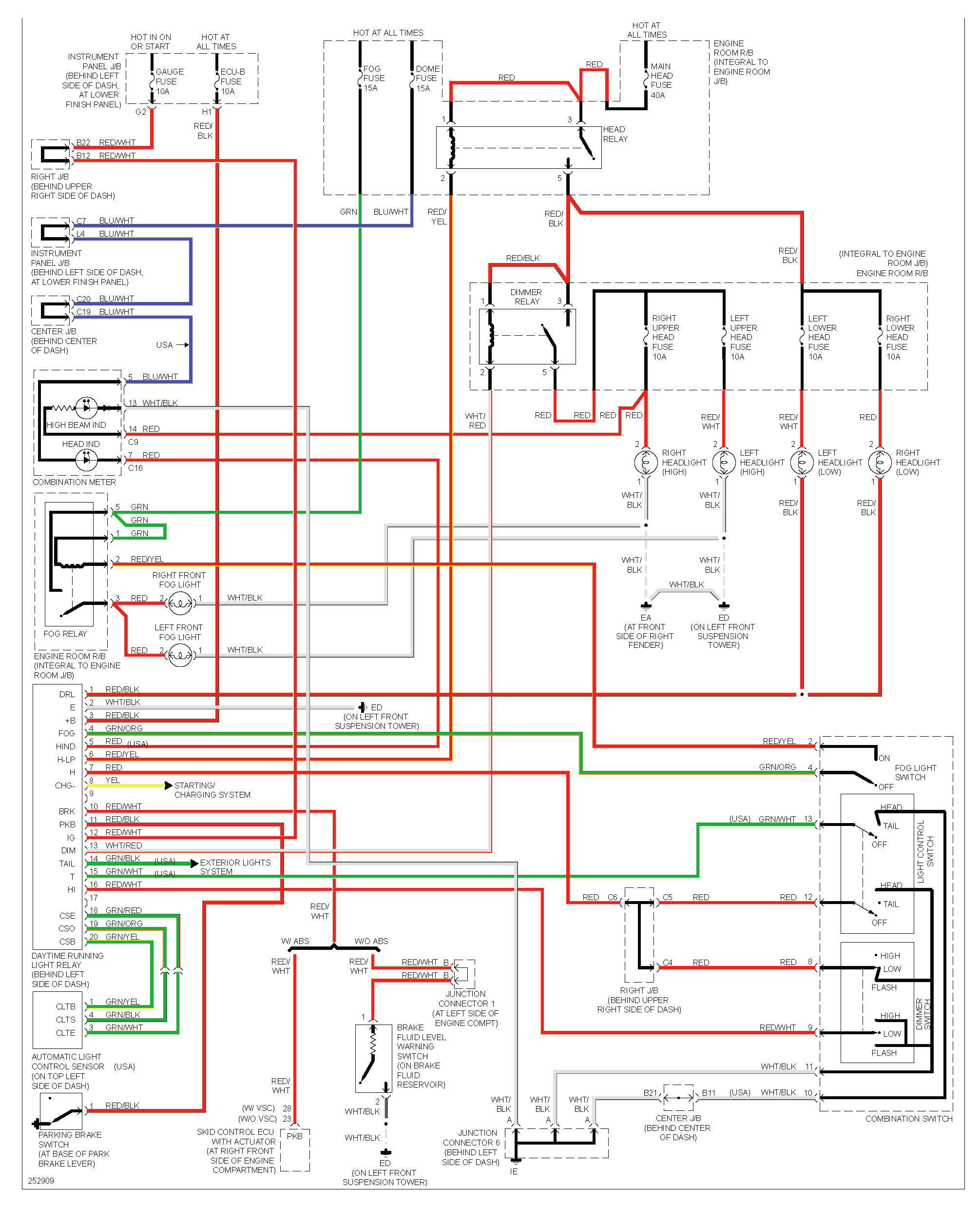 wiring diagram color wiring diagram sort wiring diagram color code abbreviations