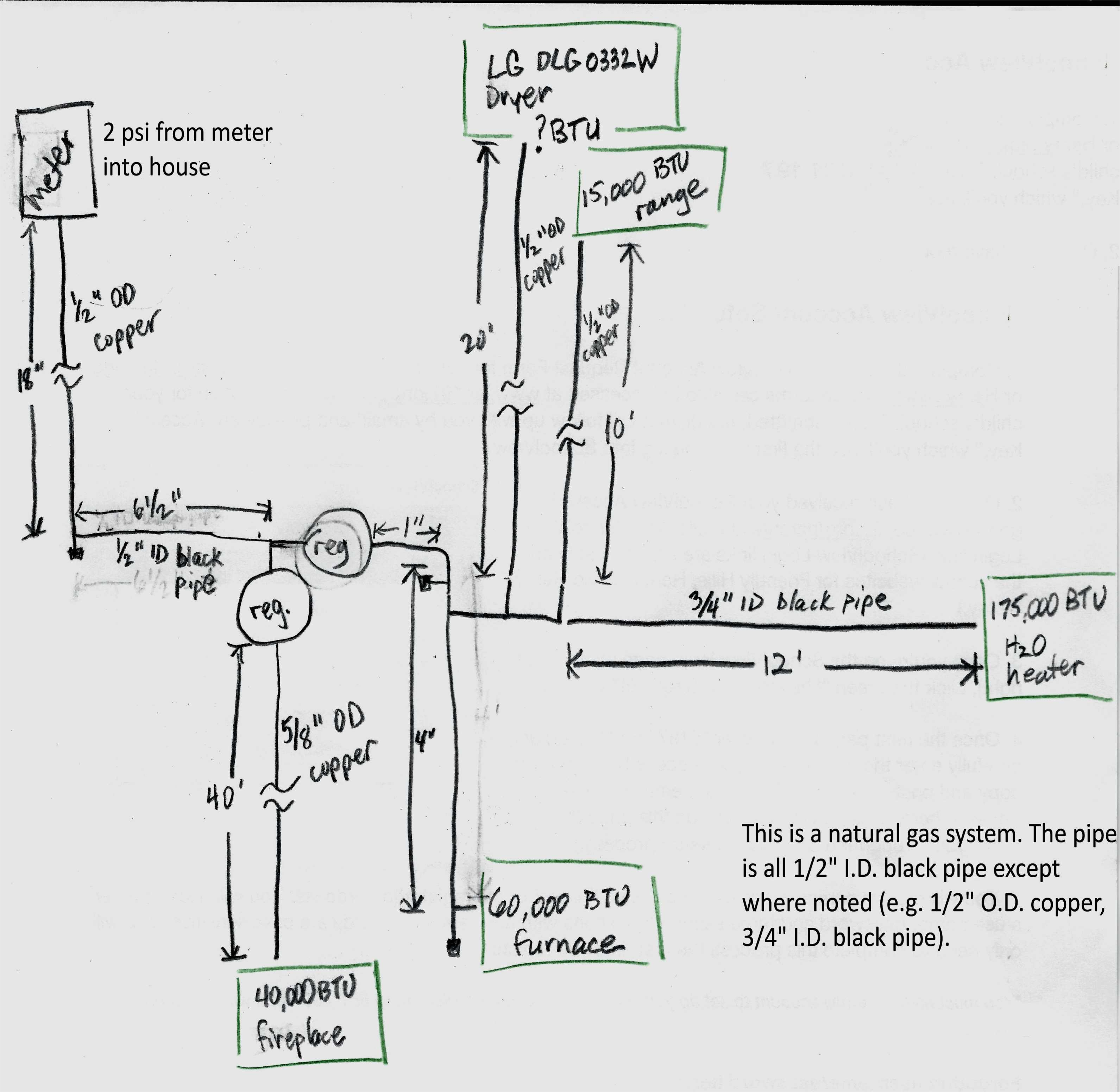 stewart warner amp gauge wiring diagram wiring diagramsstewart warner amp gauge wiring diagram amp gauge wiring