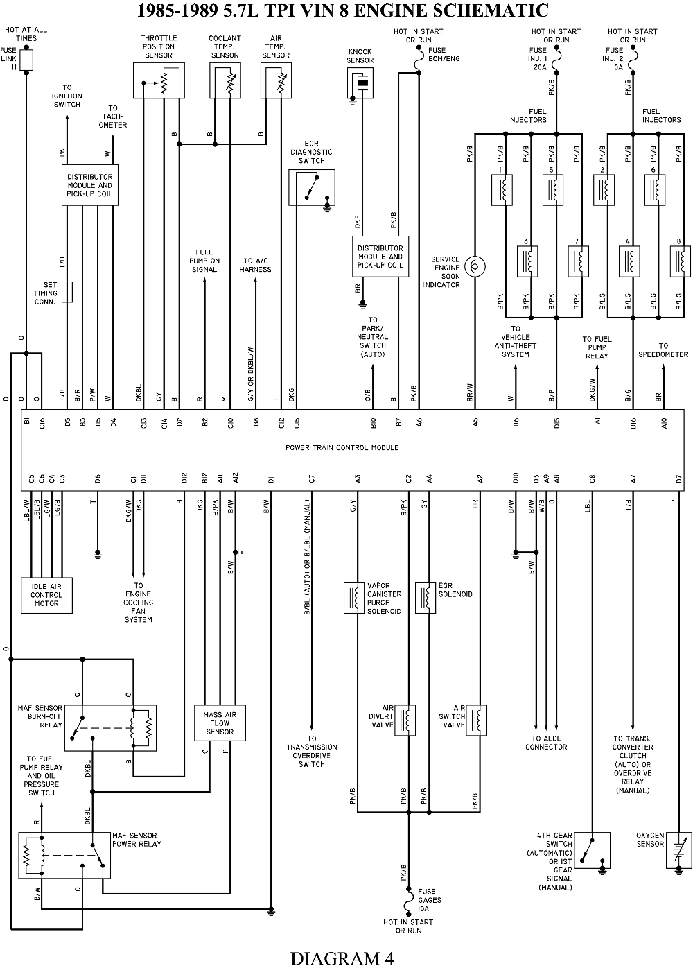 repair guides wiring diagrams wiring diagrams autozone com wire diagrams by vin wire diagrams by vin