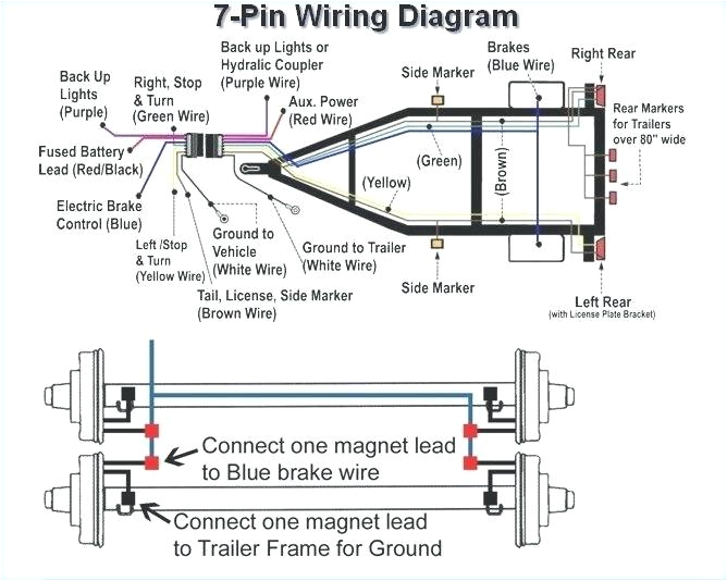 electric brake controller wiring diagram unique for a 7 blade trailer plug gallery of con jpg