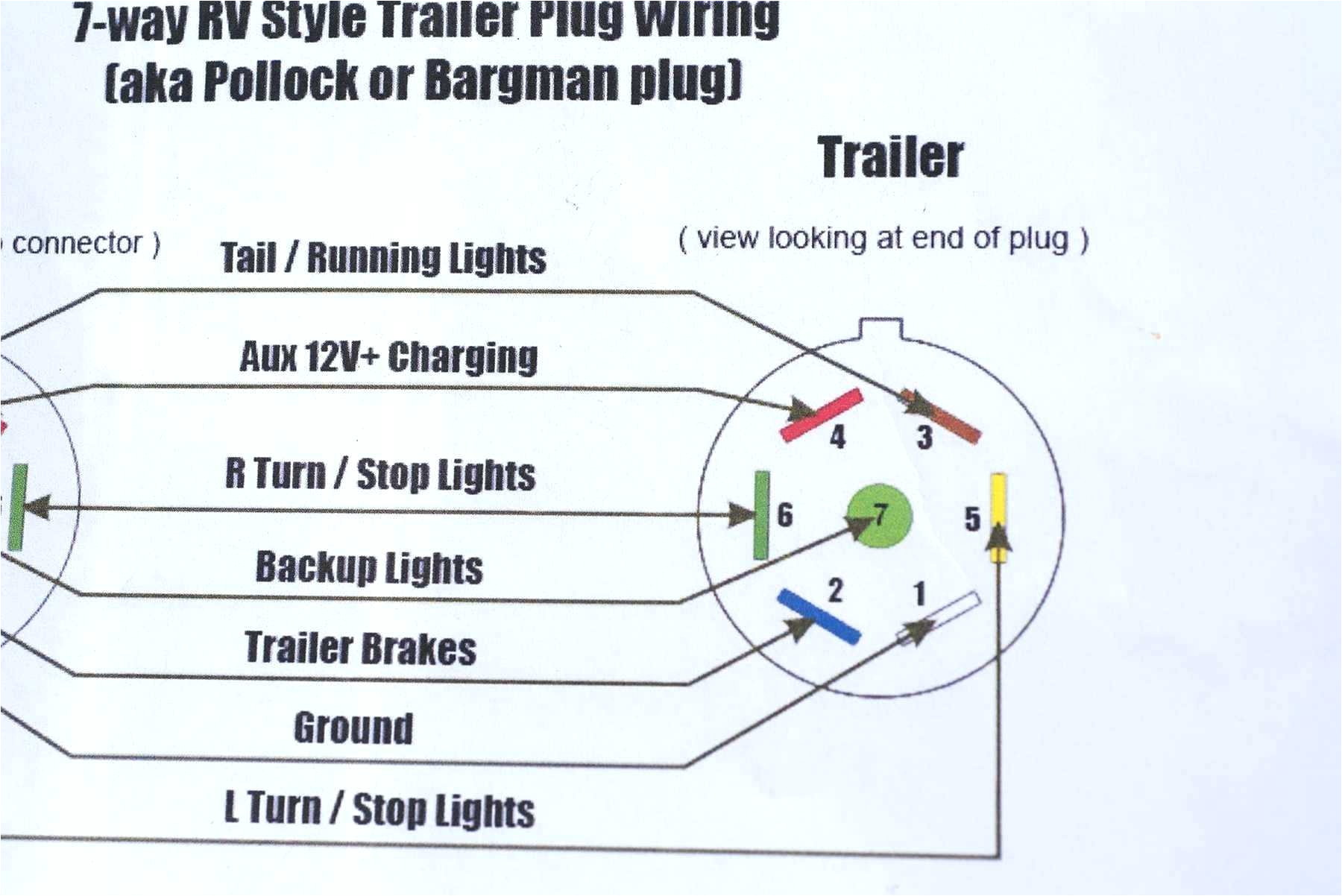 pin pin rv trailer plug wiring on pinterest book diagram schema rv 7 pin trailer wiring for pinterest