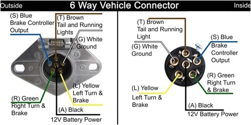 trailer 6 pin wiring wiring diagram page 6 pin relay wiring diagram 6 pin wiring diagram
