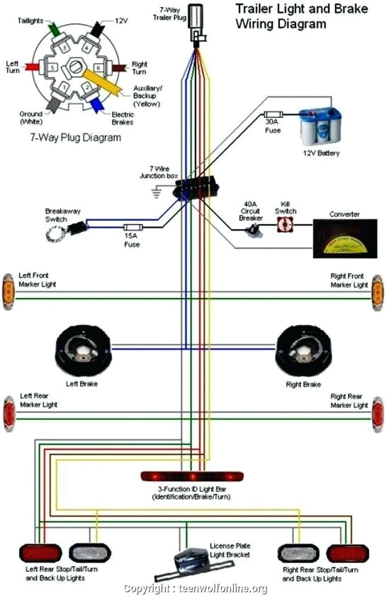 7 way wiring diagram trailer harness diagram wiring diagrams electrical wiring color code 5 wire trailer harness diagram 7 pin wiring diagram truck side jpg