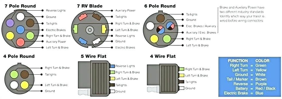 full size of trailer lights wiring diagram for 4 way light