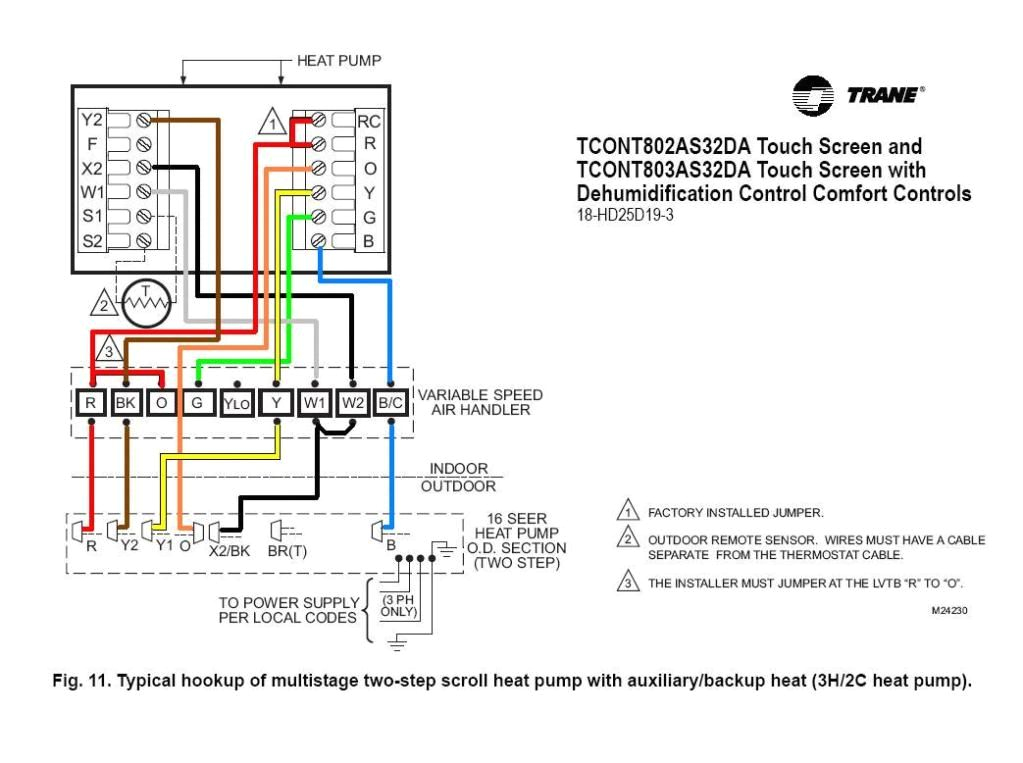 trane thermostat wiring heat pump wiring diagram page wiring honeywell thermostat trane heat pump