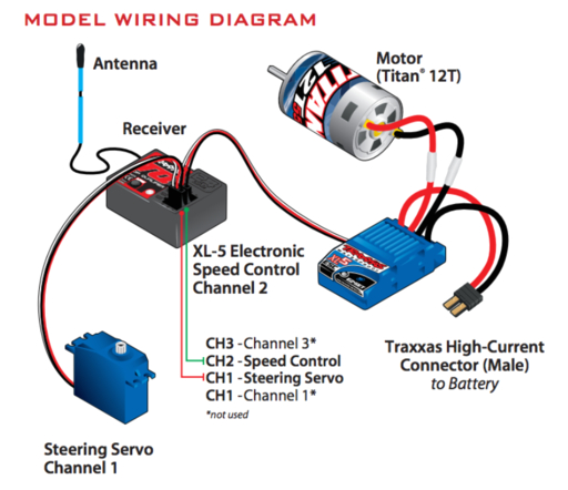 traxxas tqi receiver wiring diagram xl esc wiring diagram wiring diagram ecm wiring diagram f autonomous mobile embedded systems learning