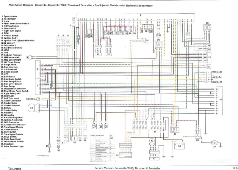 08 triumph wiring diagrams wiring diagram centert90 wiring diagram wiring diagram schema 08 triumph wiring diagrams