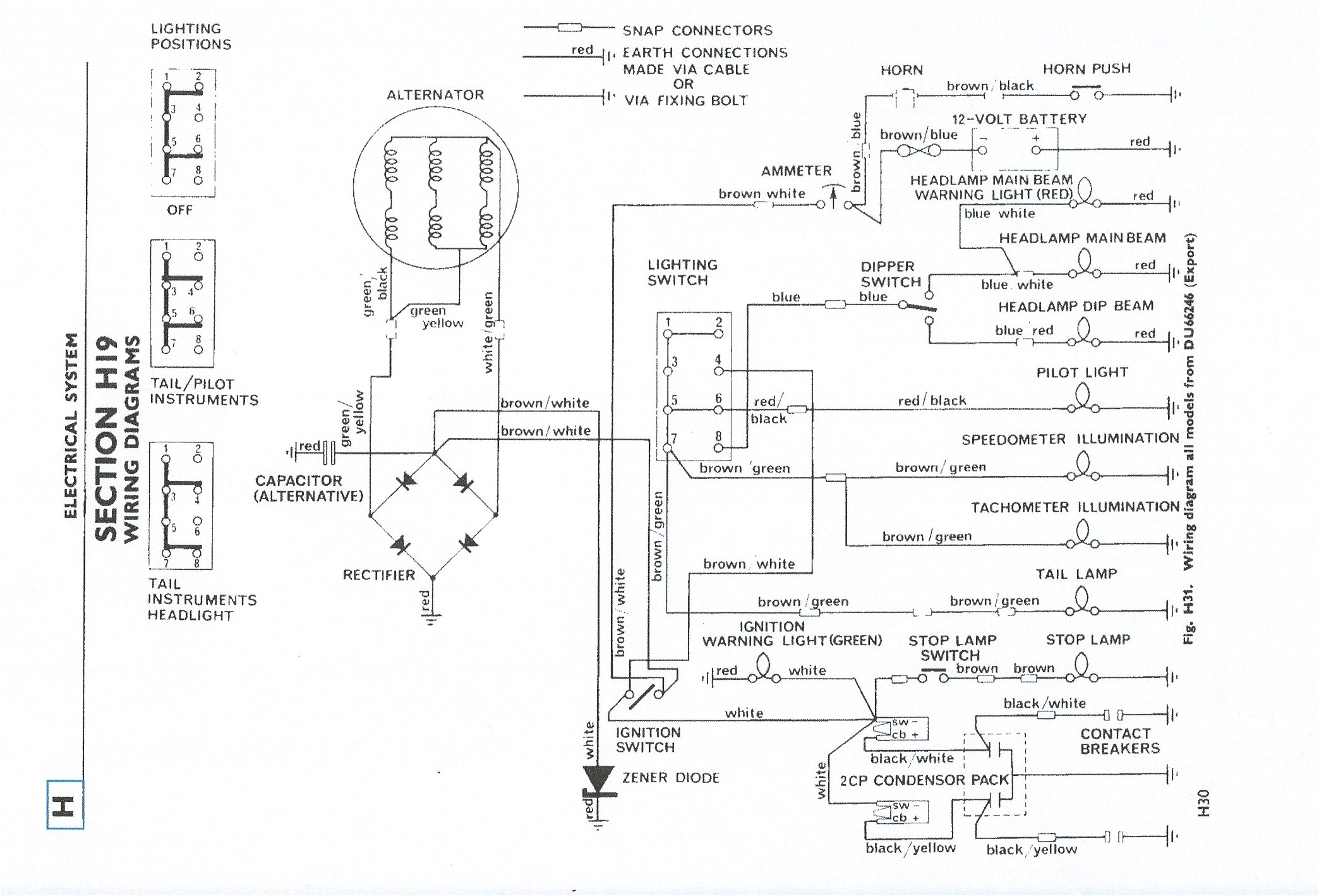 wiring diagram triumph tc910 wiring diagrams posts wiring diagram triumph tc910