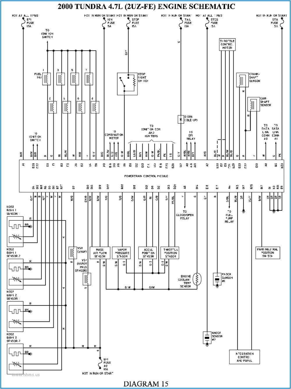 toyota tundra fog light wiring wiring diagram blogtoyota tundra fog light wiring wiring diagram post 2014