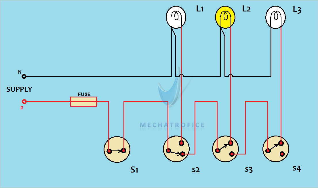 godown wiring circuit diagram and working wiring a 400 amp service tunnel wiring circuit diagram