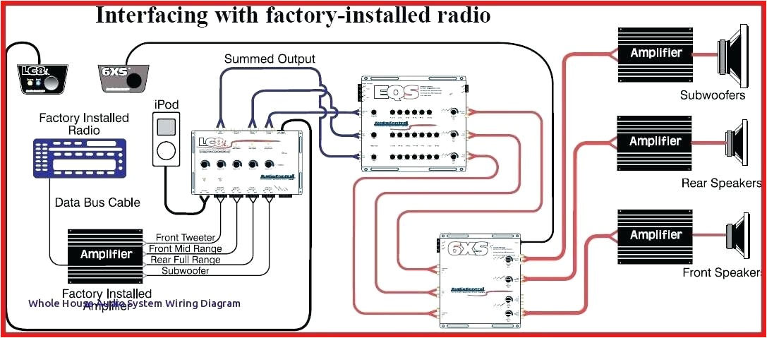 wiring diagram unique electrical software inspirational car harness simple photos of jpg