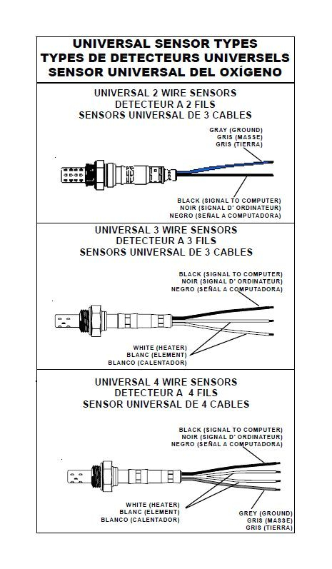 3 wire o2 sensor wiring diagram wiring diagram page 2 wire o2 sensor wiring diagram wiring
