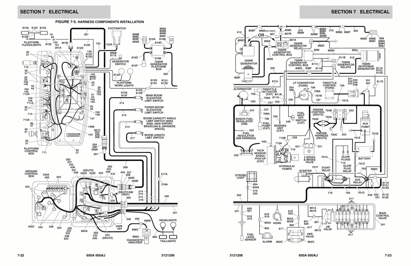 lull wiring diagrams wiring diagram schematic 844c lull wiring diagram wiring diagram name lull wiring diagram