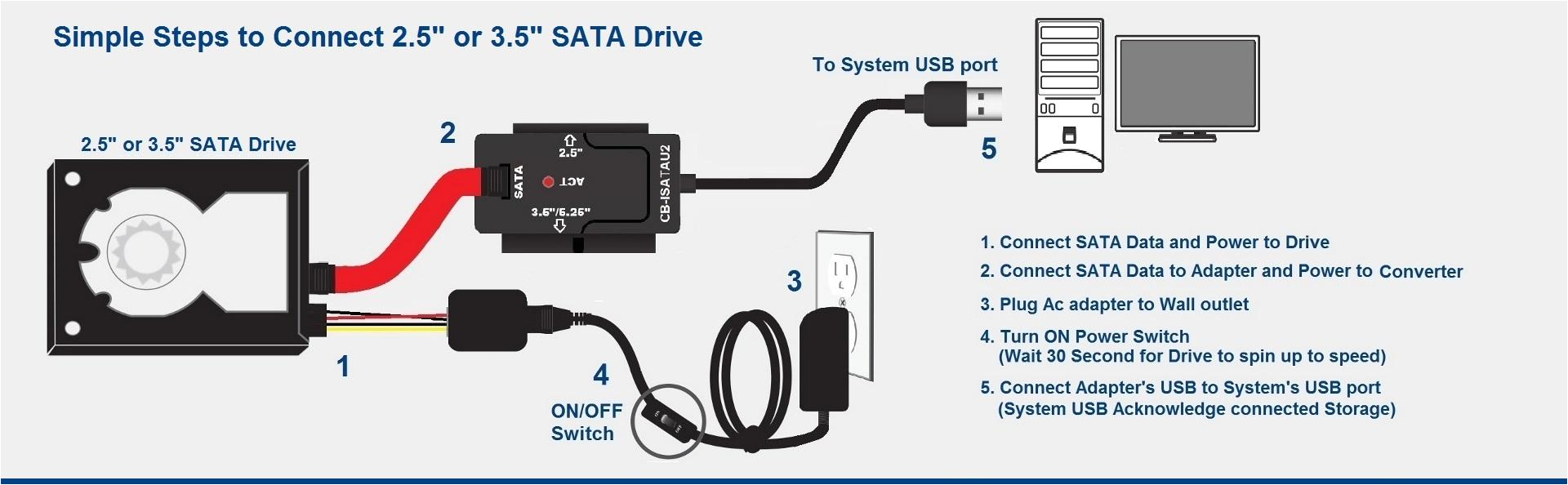 ide to usb cable wiring diagram wiring diagrams recentconnect ide to usb cable wiring diagram wiring