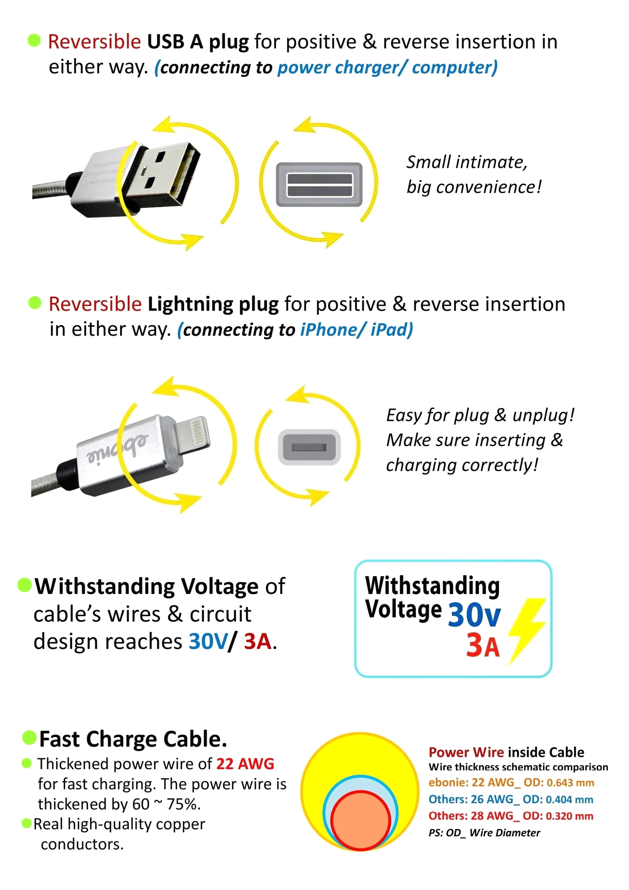 cat5 to hdmi wiring diagram luxury wiring diagram for cat5 cable luxury wiring diagram for cat5
