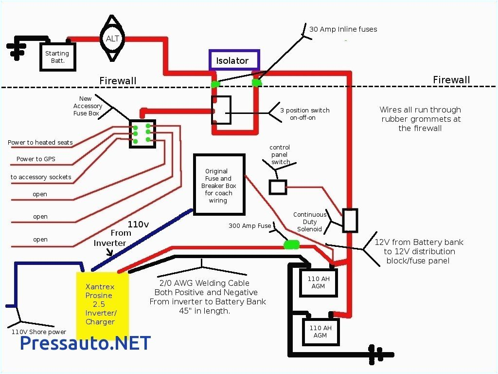 wells cargo wiring diagram experience of wiring diagram 2006 wells cargo trailer wiring diagram