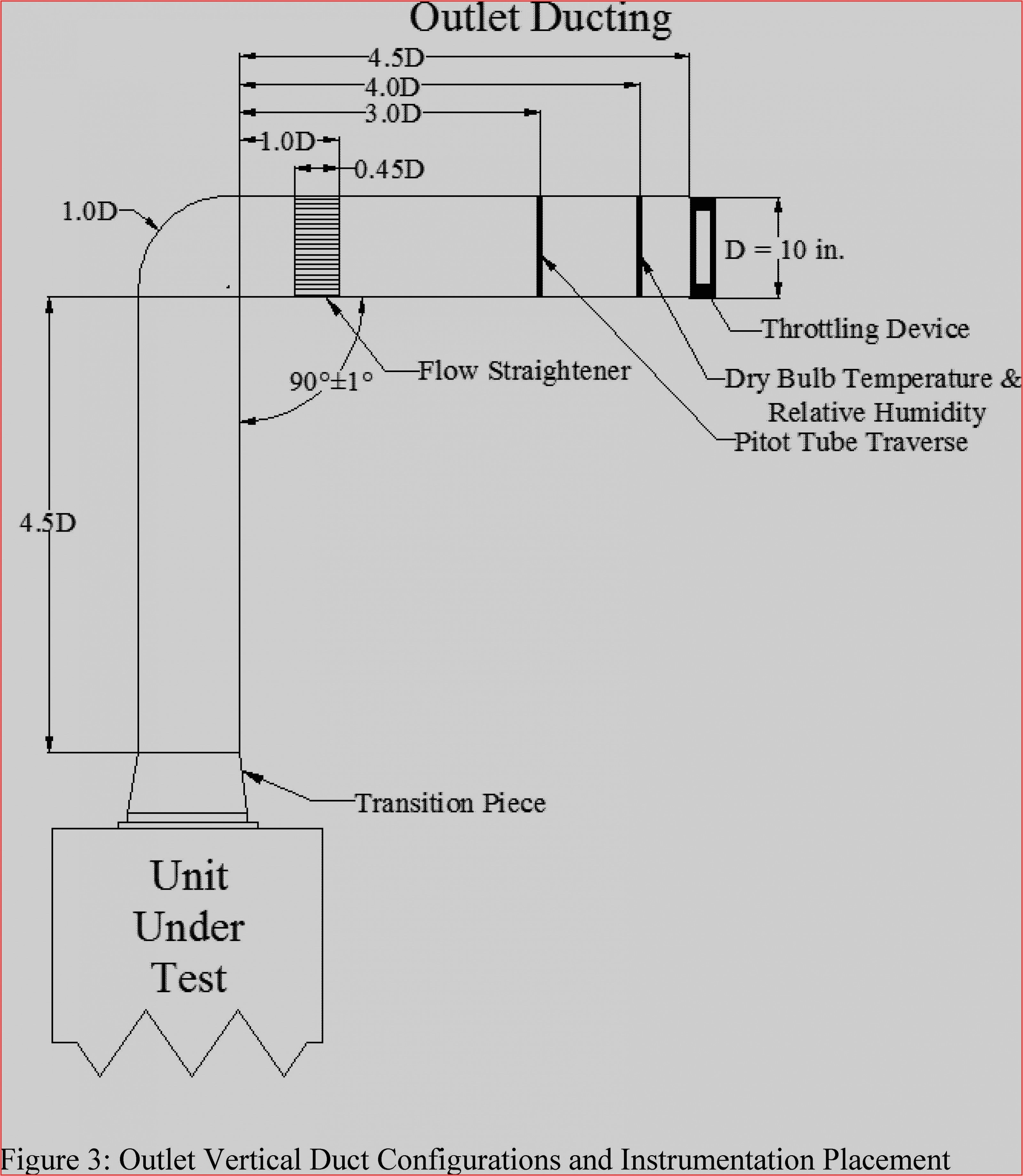 cap diagram moreover light socket plug adapter on att plug wiring att plug wiring