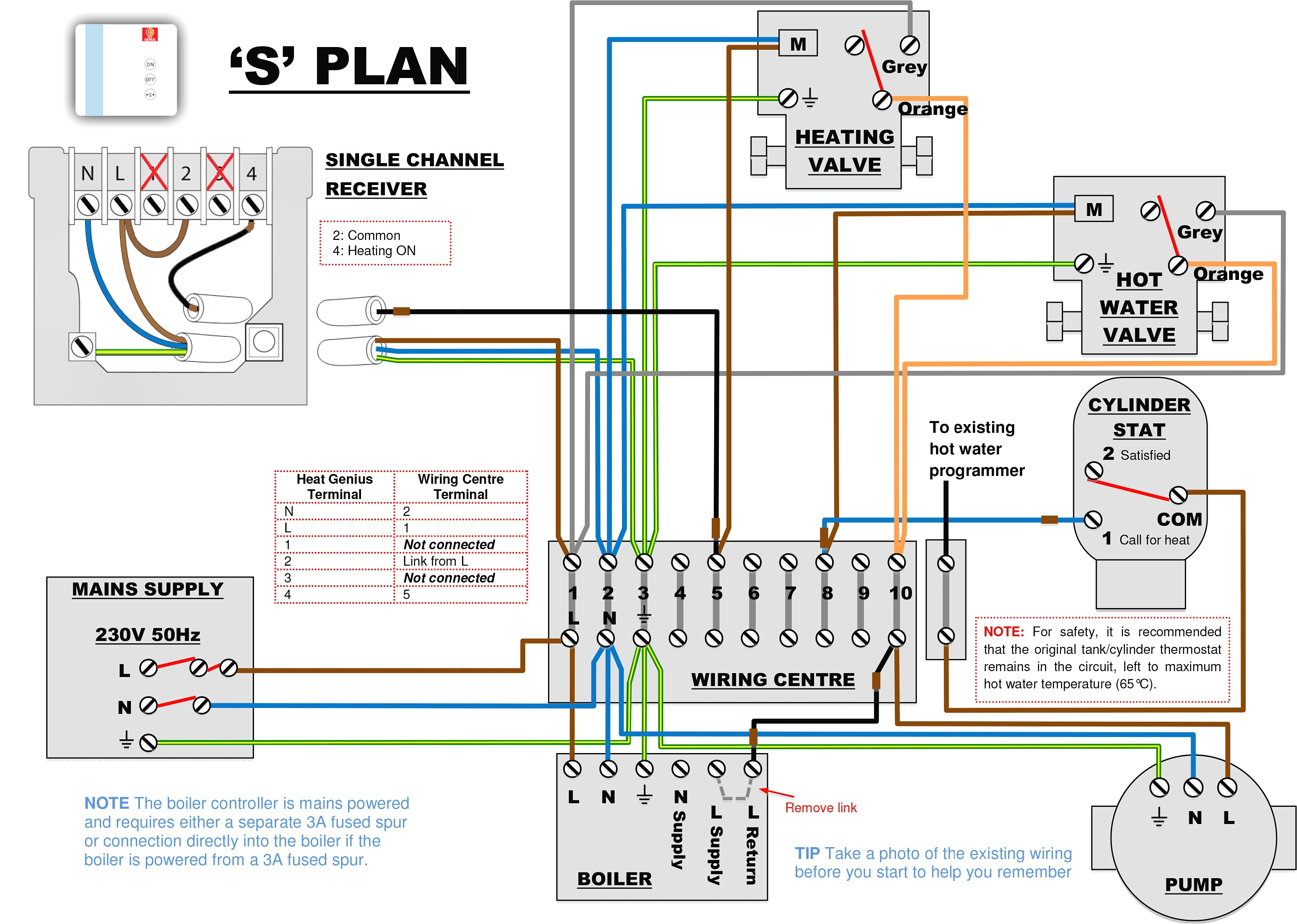 central heating boiler wiring connection diagram5 300x300 central central heating boiler wiring connection diagram5 300x300 central