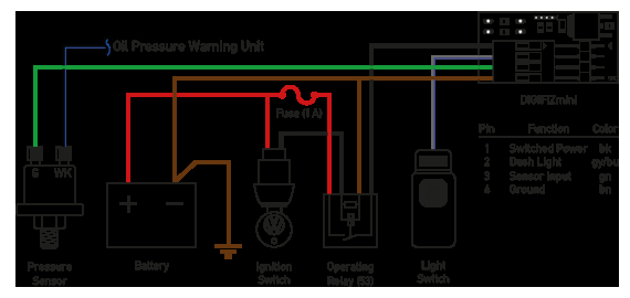 oil sender wiring diagram wiring diagram page oil package unit wiring diagram