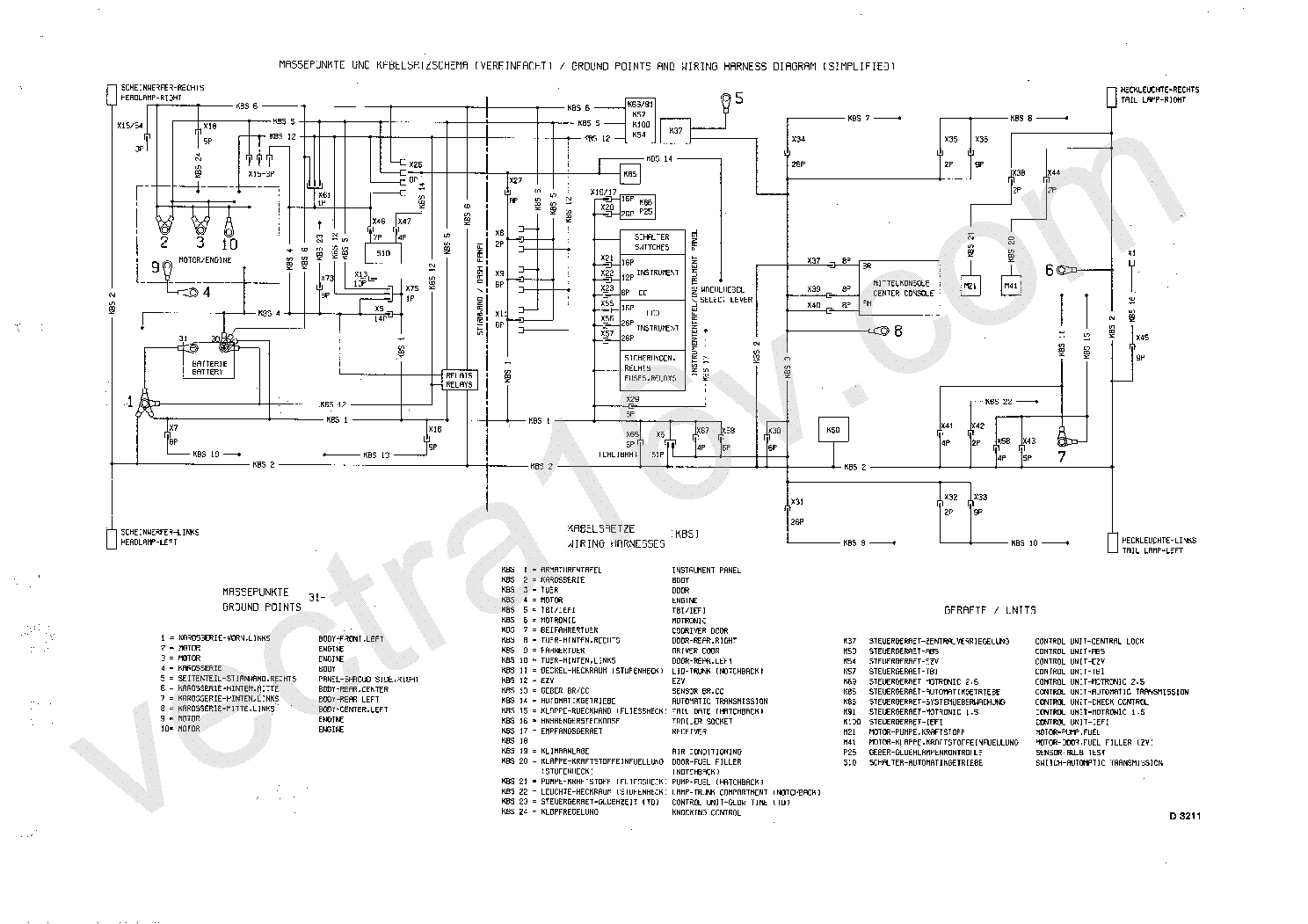 vauxhall vectra engine diagram opel astra wiring diagram free download wiring diagrams schematics png