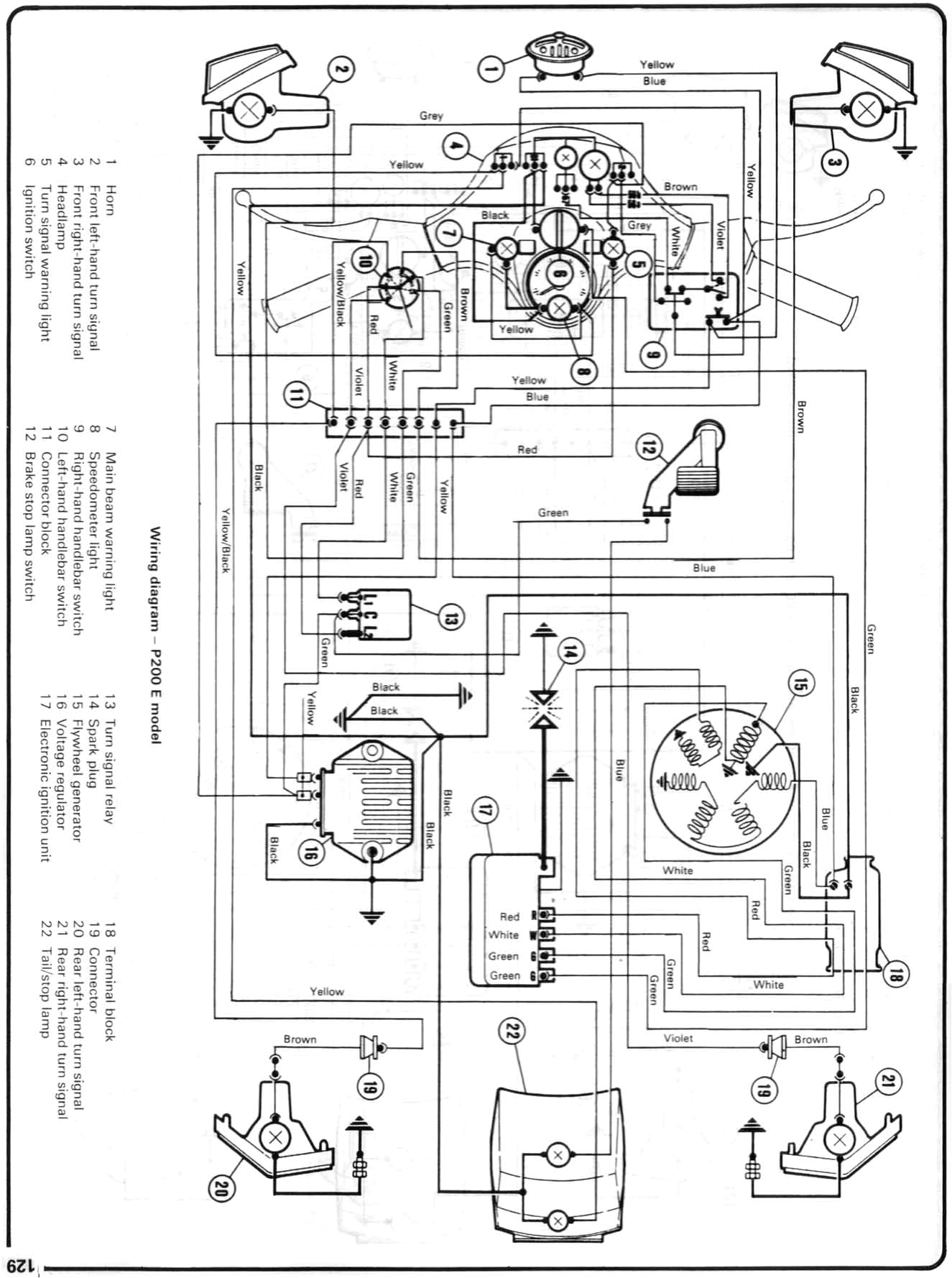 vespa vo wiring diagram electrical schematic wiring diagramvespa wiring diagram wiring diagram operations vespa px wiring