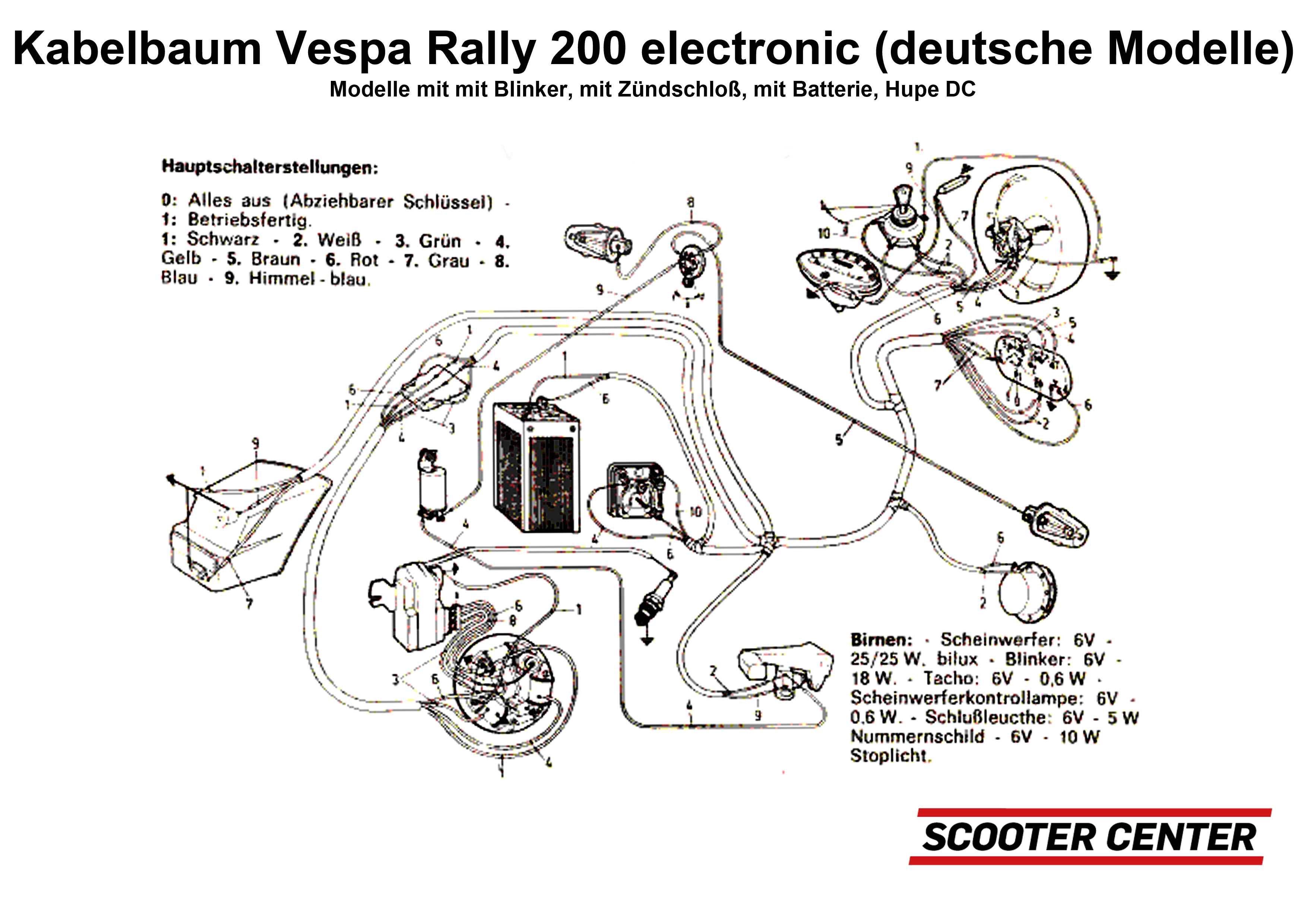 vespa gt200 wiring diagram ignition