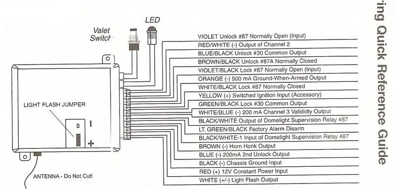 alarm wiring diagram honda cars wiring diagram page car alarm wiring guide