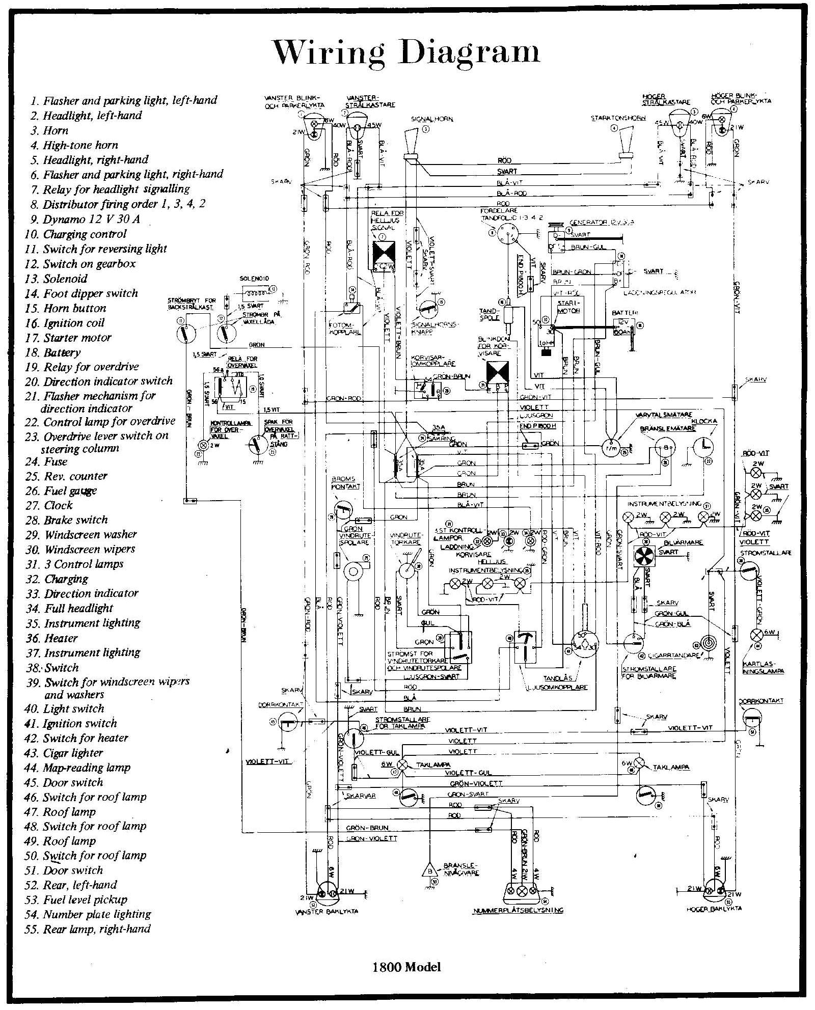 wiring diagram in addition leryn franco on volvo v70 alarm wiring volvo alarm wiring diagram