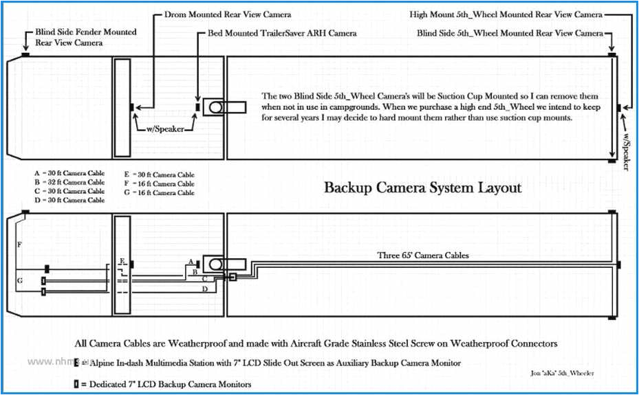 voyager backup camera wiring diagram awful voyager backup camera voyager camera housing voyager backup camera wiring