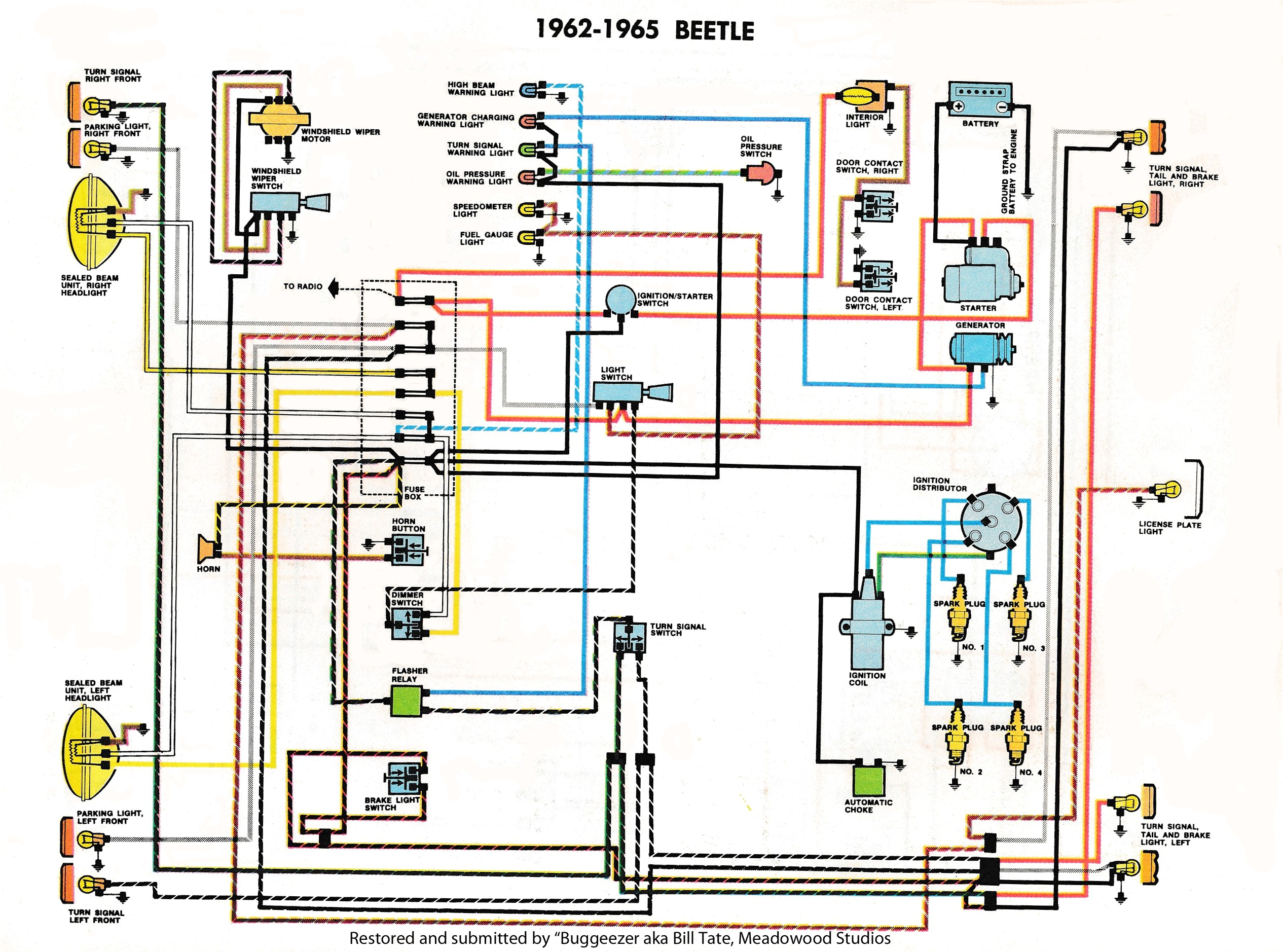 73 vw beetle radio wiring wiring diagram centre 73 vw wiring diagrams
