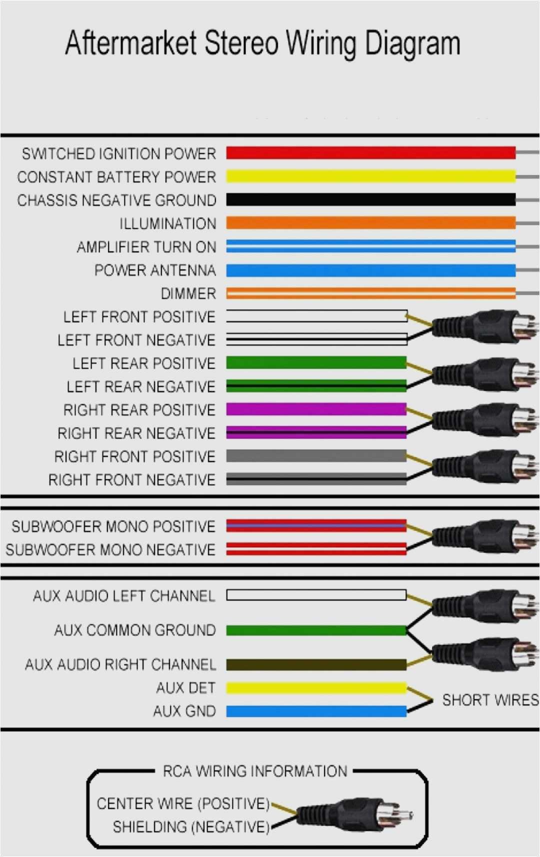 vx commodore stereo wiring diagram jvc car stereo wiring diagram color awesome jvc wiring harness rh crissnetonline