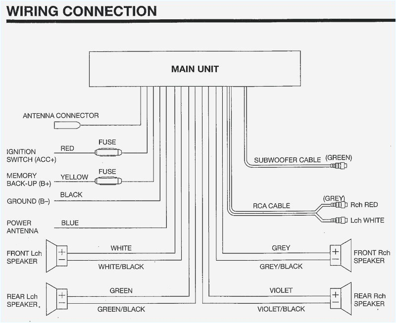 waltco liftgate wiring diagram fresh maxon liftgate wiring diagram