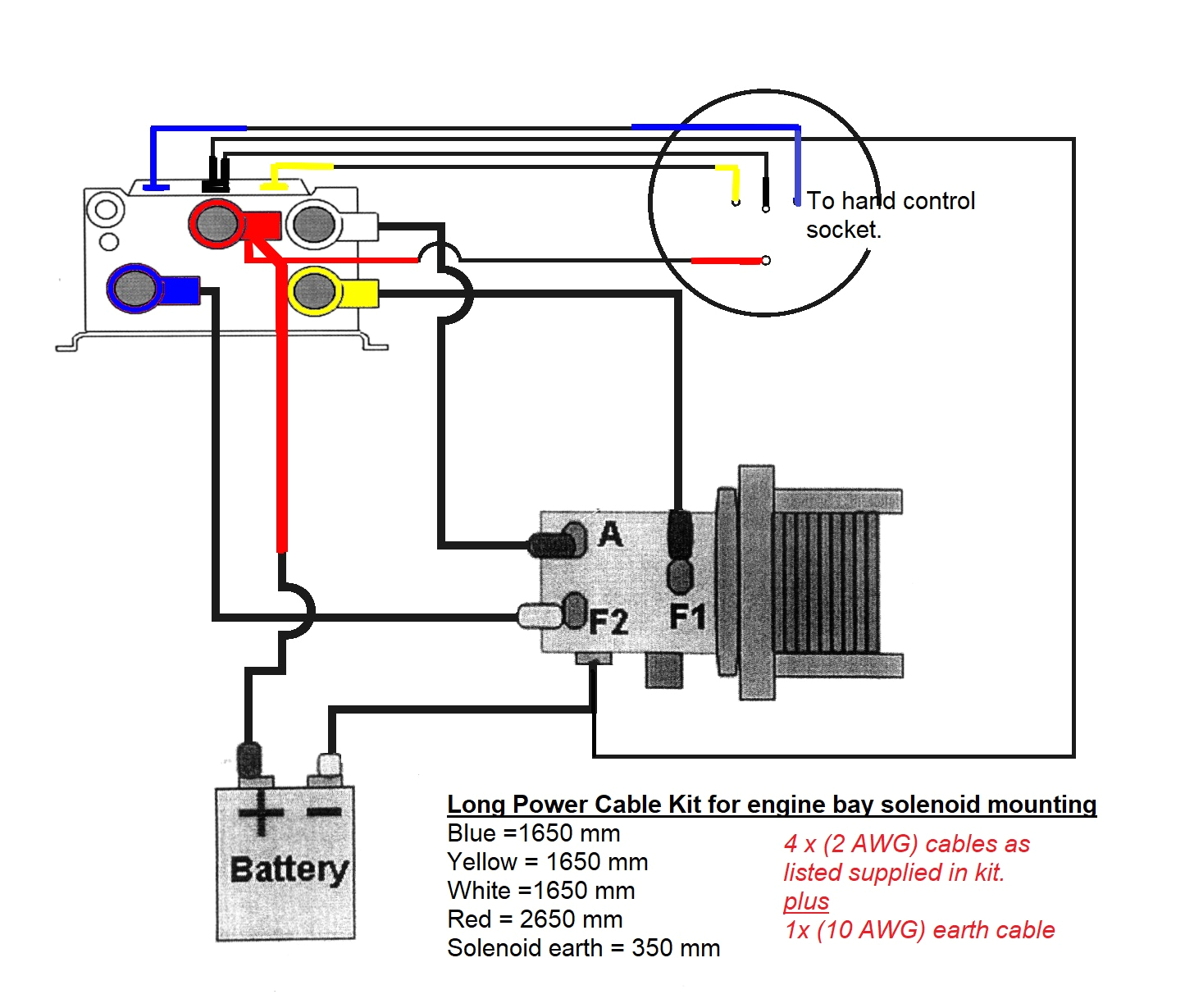 warn winch wiring diagram wiring diagram blog 9 5 warn winch wiring diagram