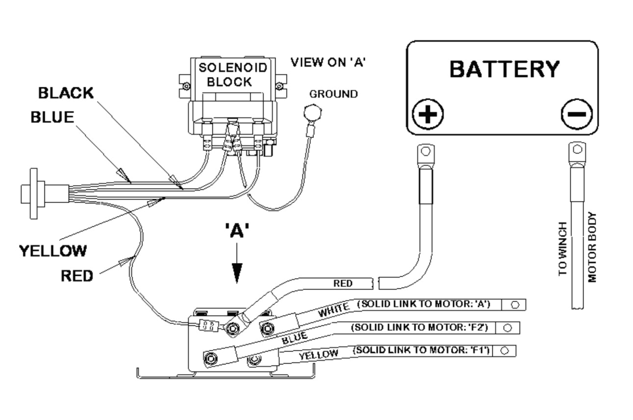 110 volt winch wiring diagram wiring diagram name warn diagram wiring winch 1500
