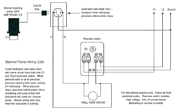 well pressure switch adjusting pressure switch on well pump how to adjust pressure switch on well pump well pressure adjusting pressure switch on well jpg