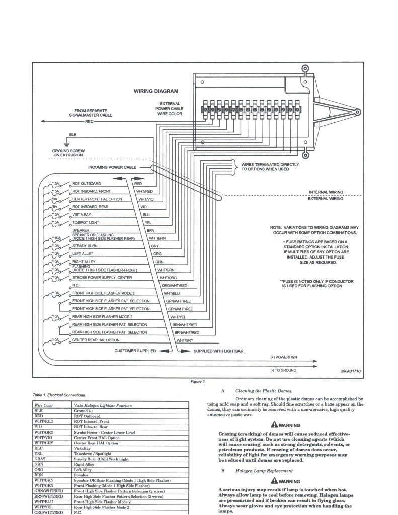 whelen edge 9m wiring wiring diagram operations whelen edge 9m 9000 series wiring diagram edge 9000 wiring diagram