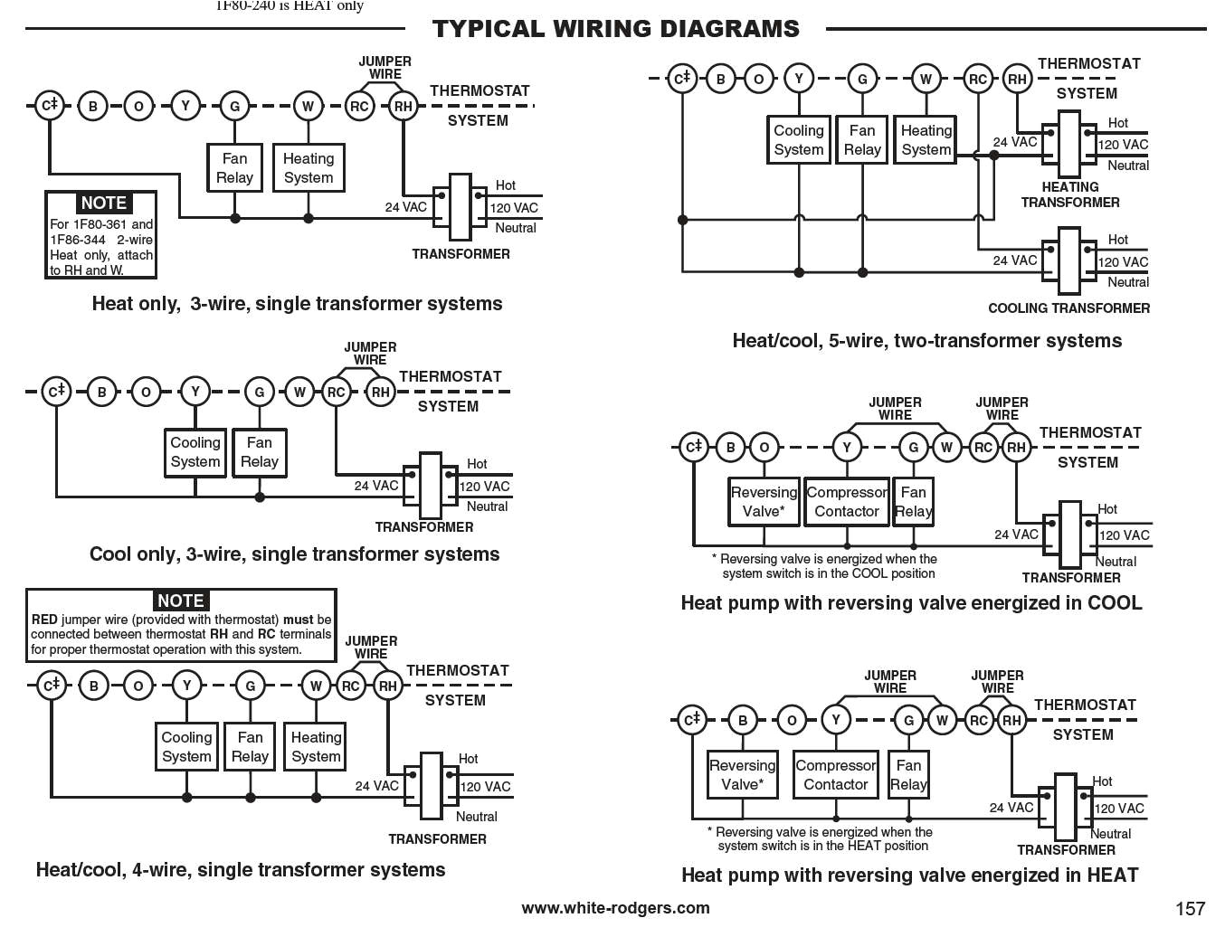 how wire a white rodgers room thermostat white rodgers thermostat white rodgers relay wiring diagram white rodgers wiring diagram