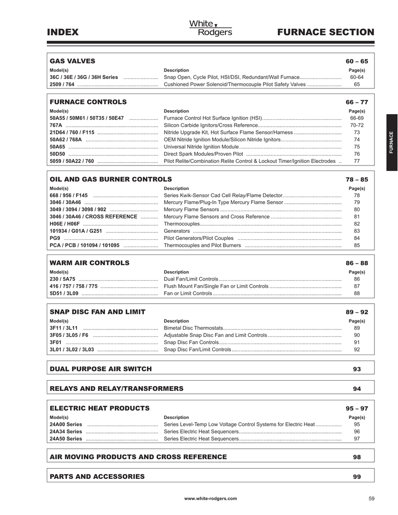 white rodgers furnace controls catalog