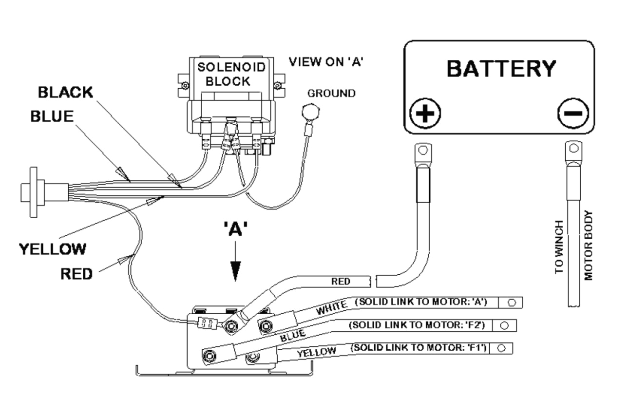 winch wiring instructions extended wiring diagram kfi winch wiring diagram