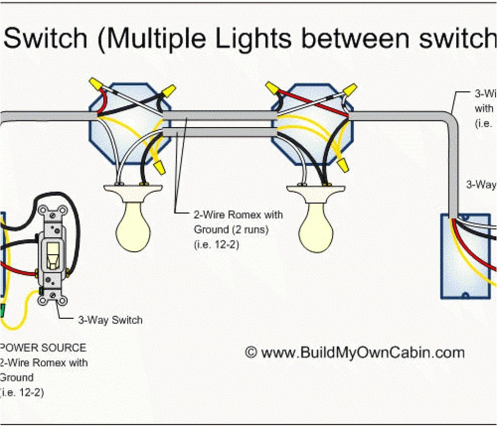daisy chain wiring diagram blog wiring diagram wiring light fixtures parallel as well as daisy chain wiring lights