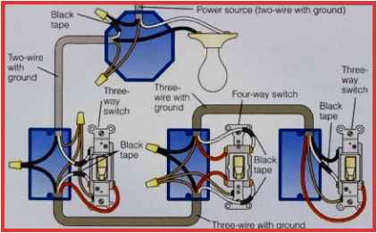 wiring a 3 way light switch diagram power at light 4 way switch four way switch wiring diagrams two light