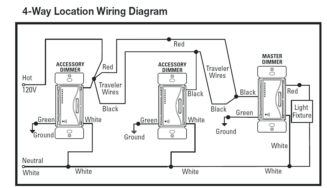 switches electrical 3 way and 4 way lutron 3 way dimmer switch 4 way switch with dimmer wiring diagrams 4 way dimmer wiring diagram