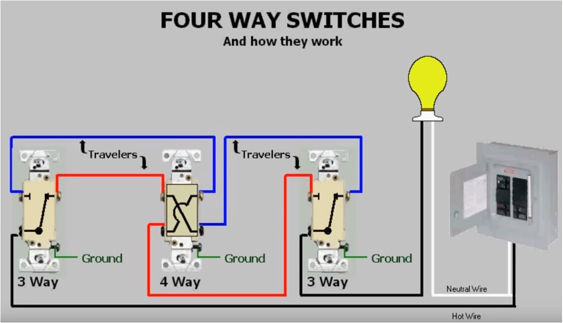 wiring a 4 way relay wiring diagram page 4 way light switch wiring diagram uk wiring