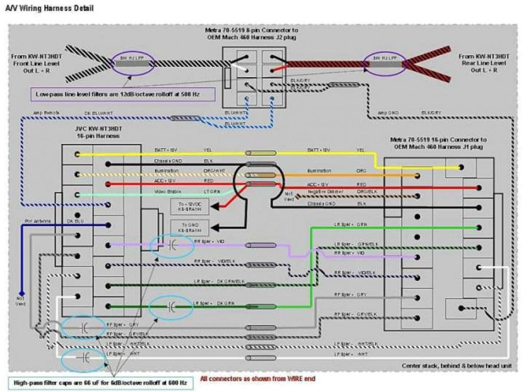 stereo diagram car wiring jvc kdsx wiring diagram files jvc car audio wiring diagram jvc car wiring diagram