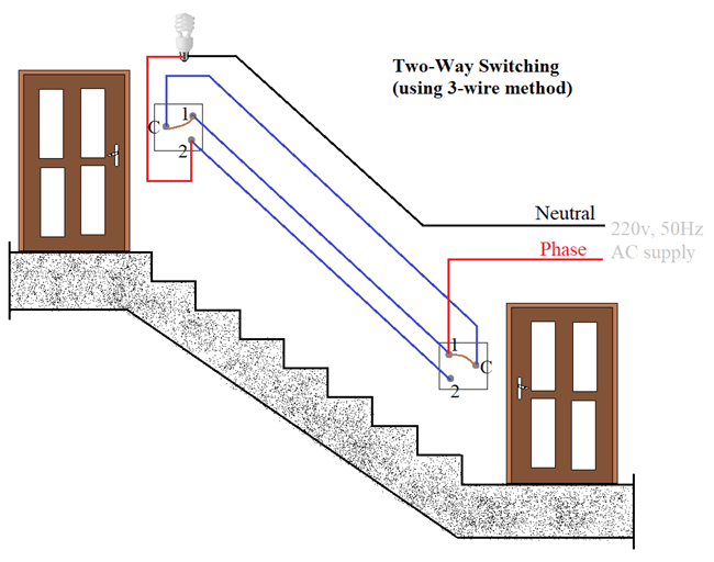 two way switching by 2 wire method png