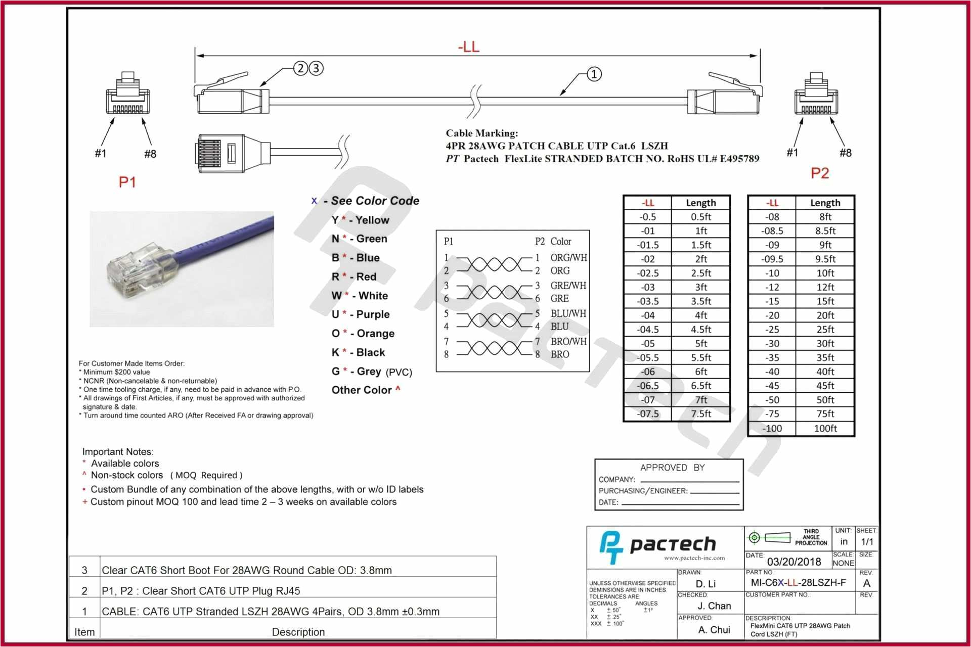 cat5 wall inspirational ethernet cable wiring diagram new