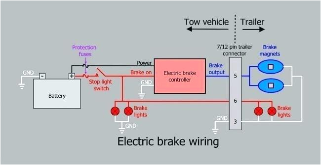 7 round wiring diagram break away premium wiring diagram blog curt trailer breakaway wiring diagram