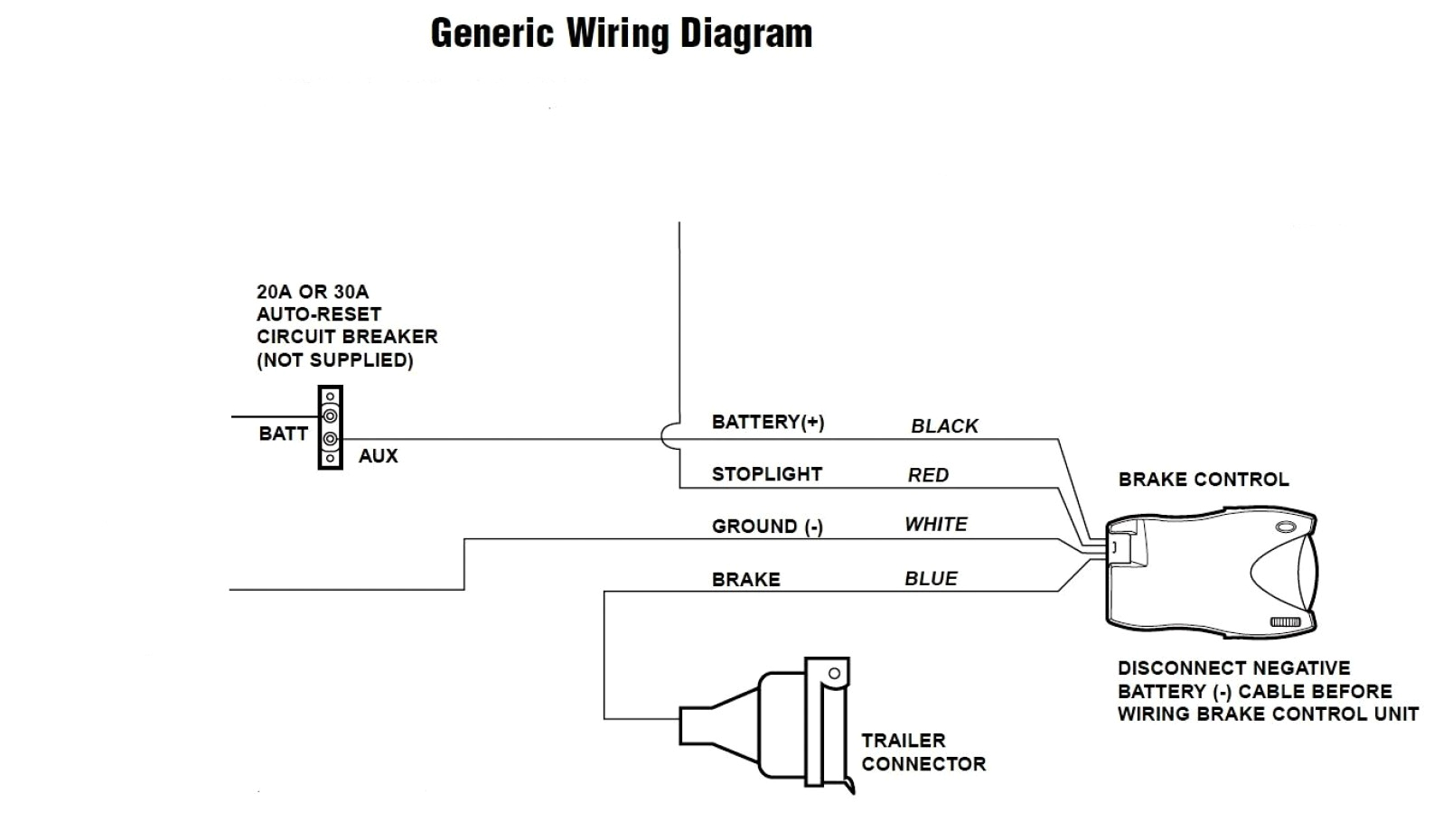 prodigy wiring diagram data schematic diagram tekonsha prodigy wiring diagram prodigy wiring diagram source electric brake controller